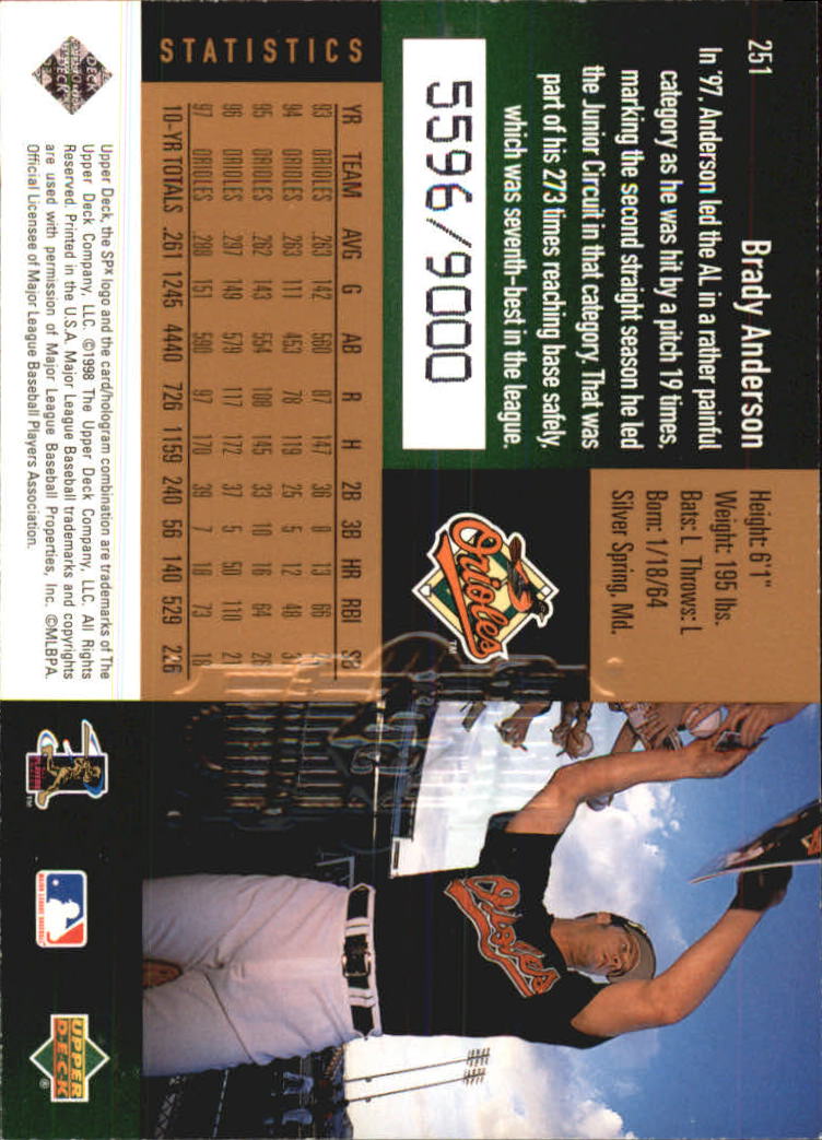1998 SPx Finite #251 Brady Anderson back image