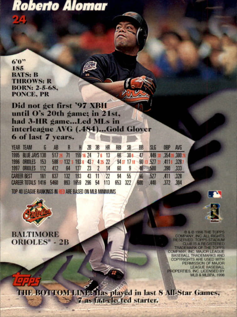 1998 Stadium Club #24 Roberto Alomar