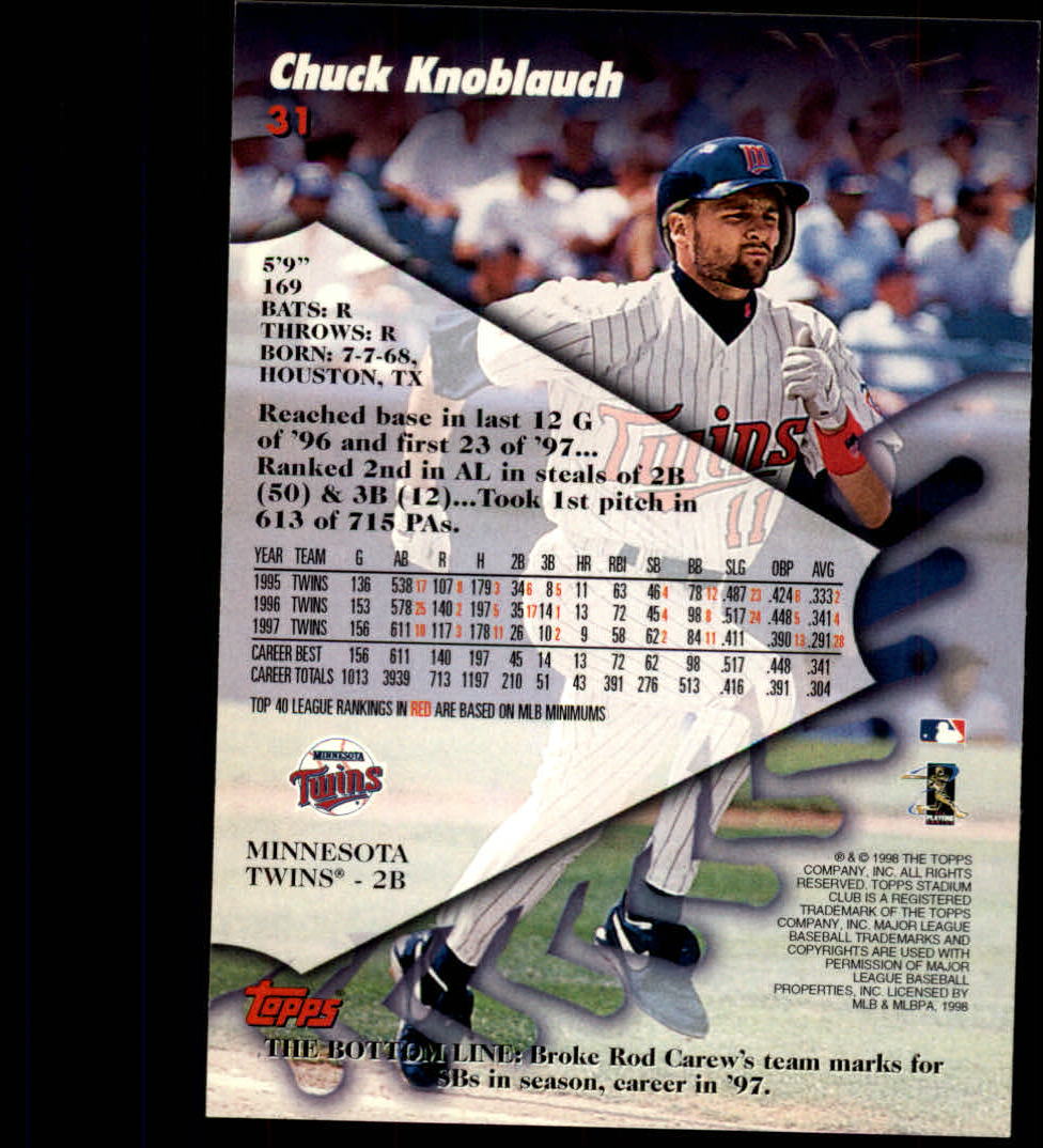 1998 Stadium Club #31 Chuck Knoblauch back image