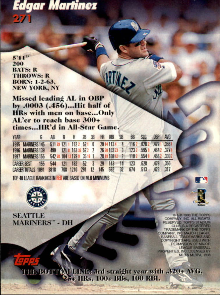 Edgar Martinez Rookie Baseball Card #552 Fleer Seattle Mariners RC