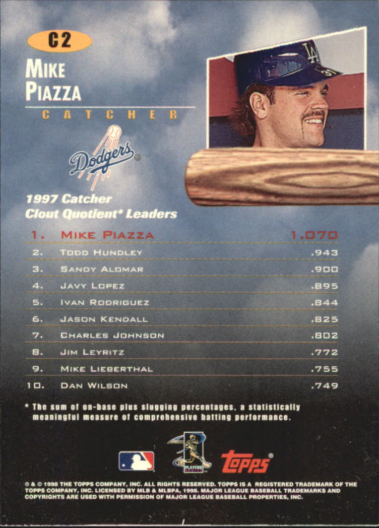 1998 Topps Clout Nine #C2 Mike Piazza back image