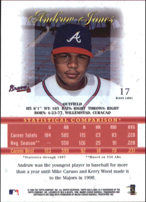 1998 Topps Gold Label Class 1 Black #17 Andruw Jones back image