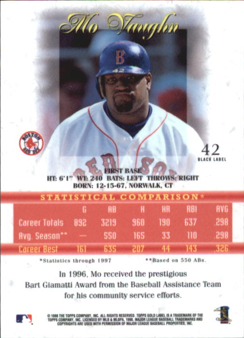 1998 Topps Gold Label Class 1 Black #42 Mo Vaughn back image