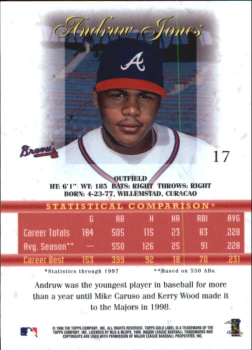 1998 Topps Gold Label Class 2 #17 Andruw Jones back image