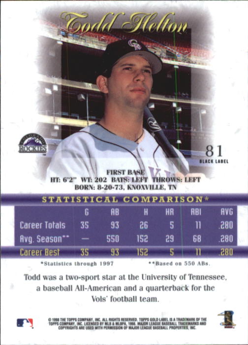 1998 Topps Gold Label Class 2 Black #81 Todd Helton back image
