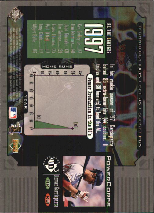 Sports Card Back