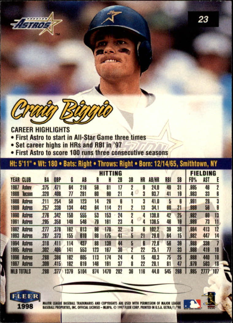 1998 Ultra #23 Craig Biggio back image