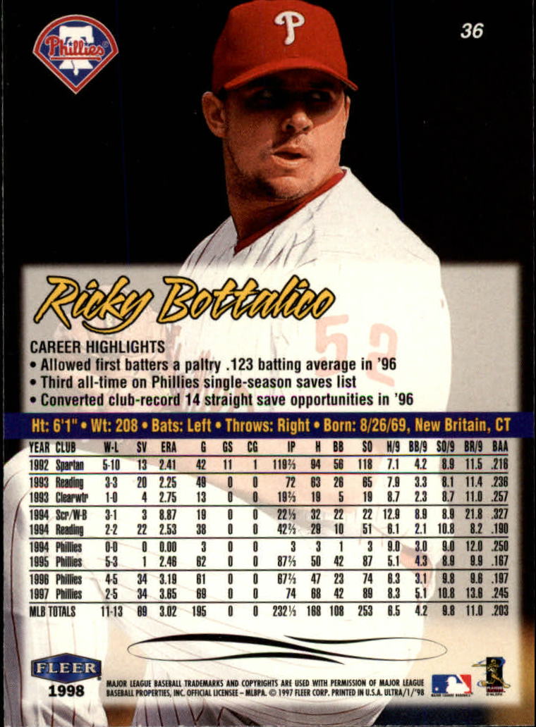 1998 Ultra #36 Ricky Bottalico back image