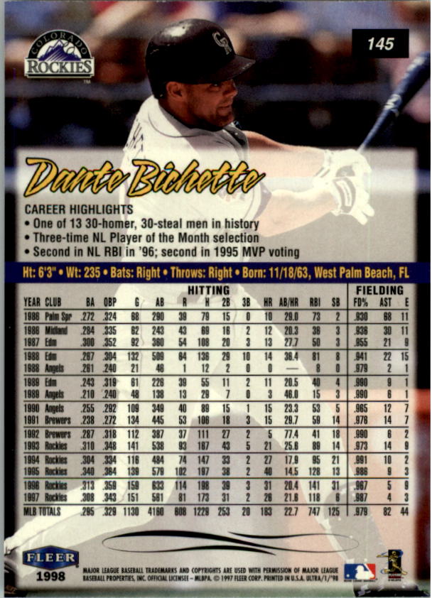 1989 Fleer #468 Dante Bichette RC - NM-MT - Card Shack