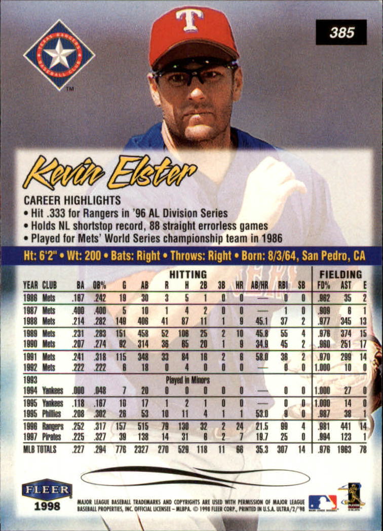  1987 Fleer Glossy #7 Kevin Elster New York Mets