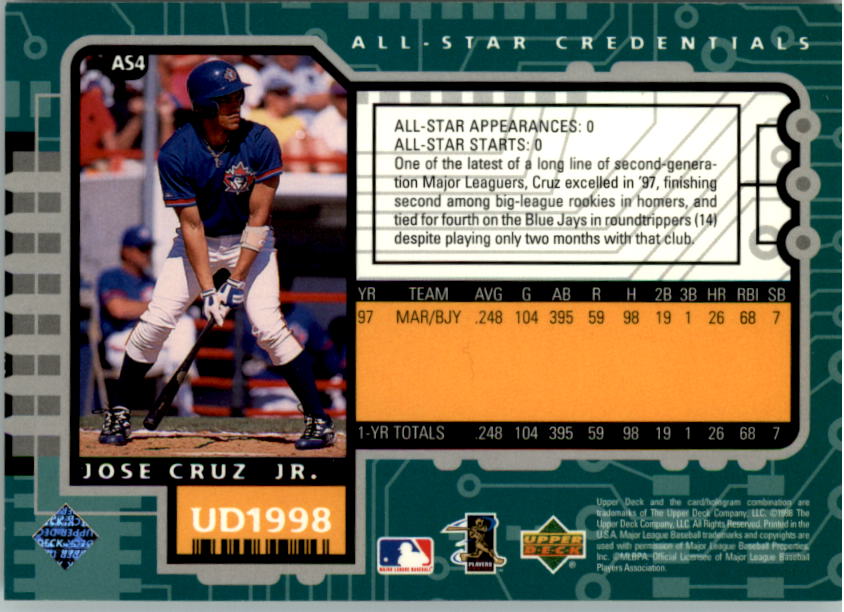 A0522- 1998 Upper Deck BB Verschiedene Einsatz Karten -du Pick- 15 + Kostenlose - Bild 3 von 95