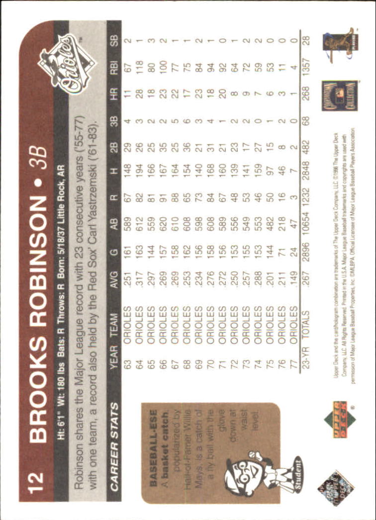1998 Upper Deck Retro #12 Brooks Robinson back image