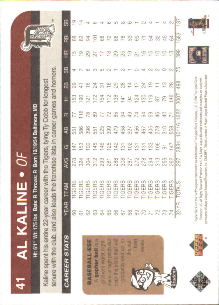 1998 Upper Deck Retro #41 Al Kaline back image