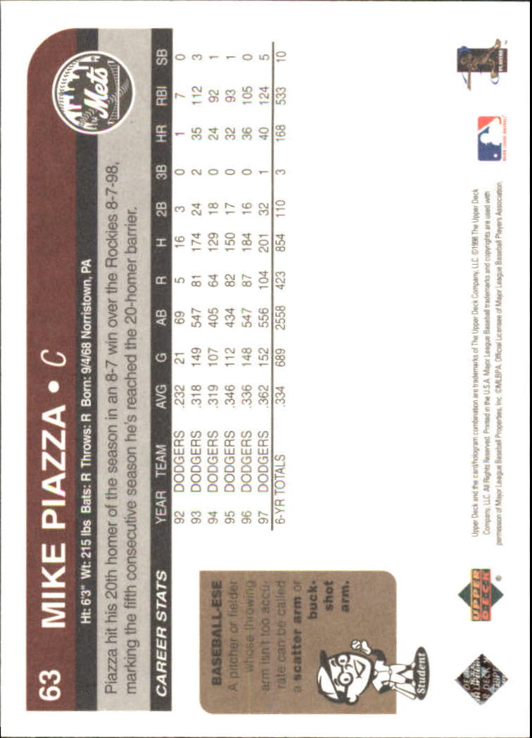 1998 Upper Deck Retro #63 Mike Piazza back image
