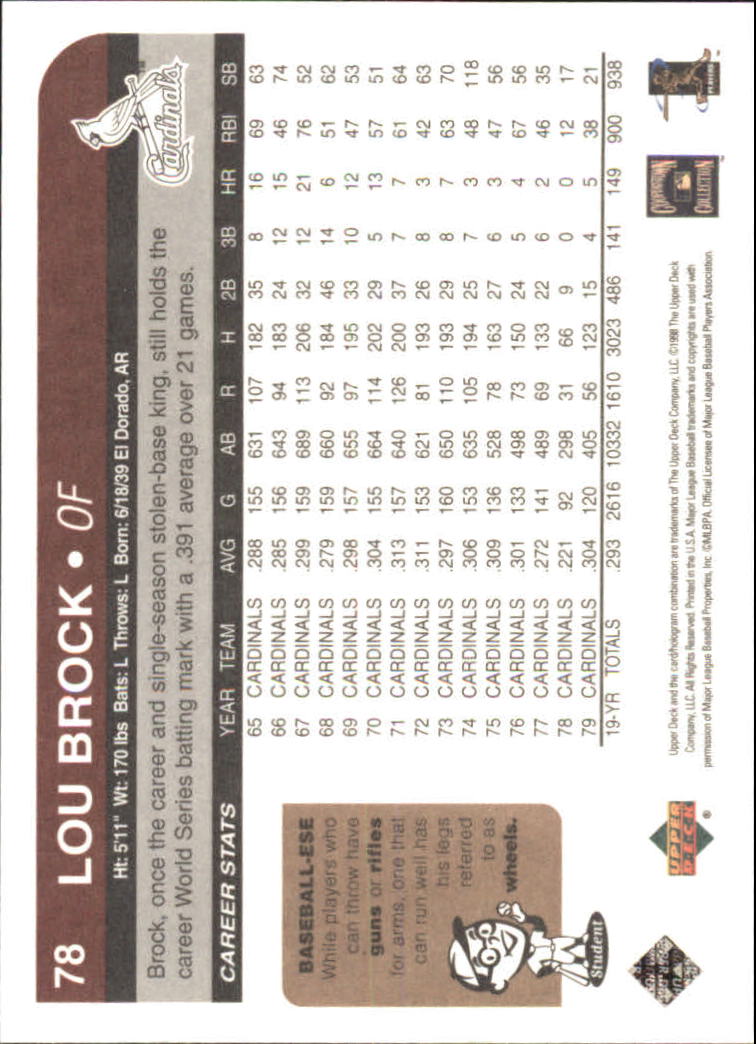 1998 Upper Deck Retro #78 Lou Brock back image