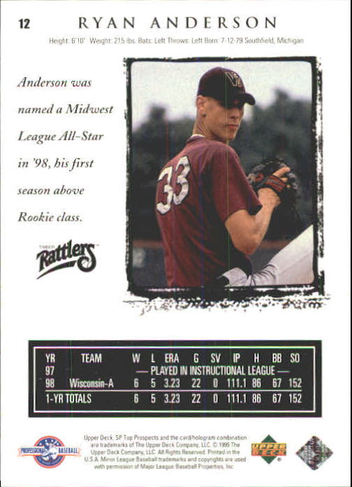 1999 SP Top Prospects #12 Ryan Anderson back image