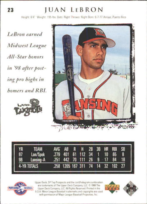 1999 SP Top Prospects #23 Juan LeBron back image