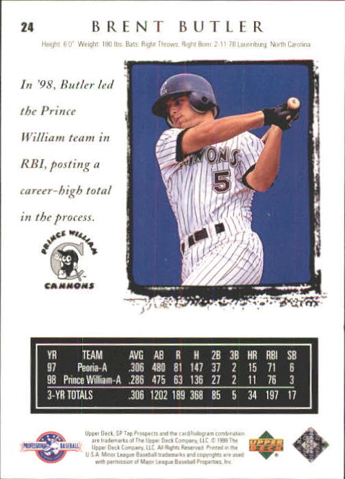 1999 SP Top Prospects #24 Brent Butler back image
