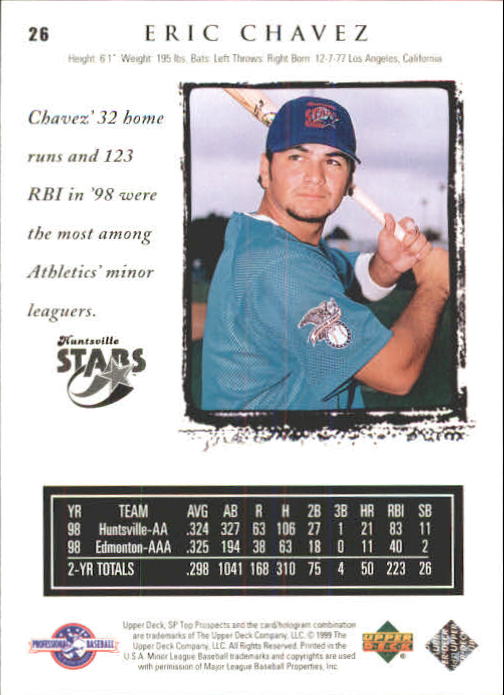 1999 SP Top Prospects #26 Eric Chavez back image