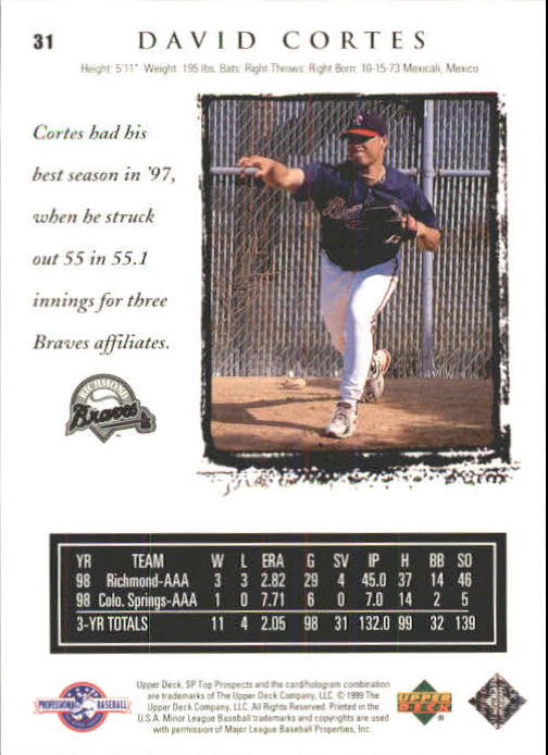 1999 SP Top Prospects #31 David Cortes back image