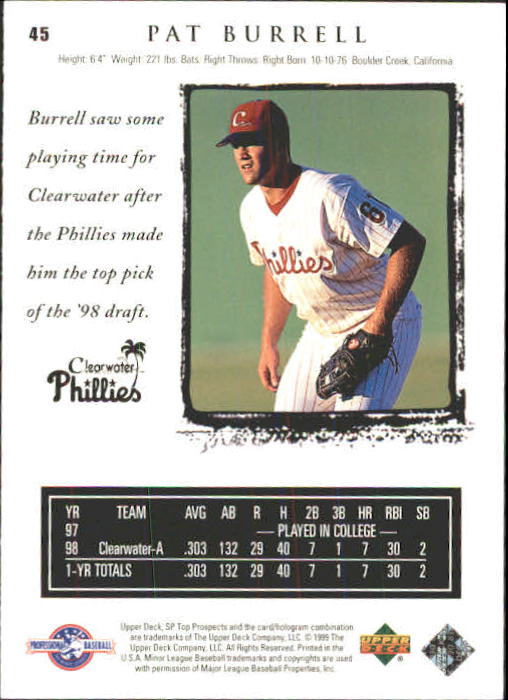 1999 SP Top Prospects #45 Pat Burrell back image