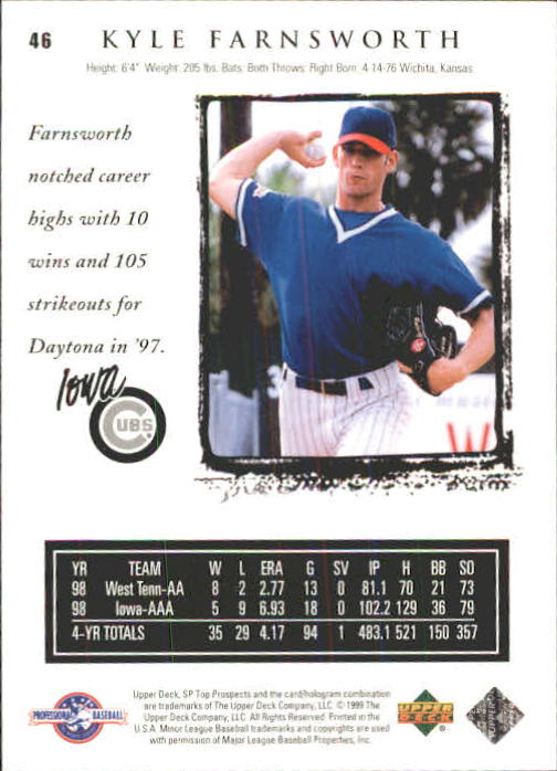 1999 SP Top Prospects #46 Kyle Farnsworth back image