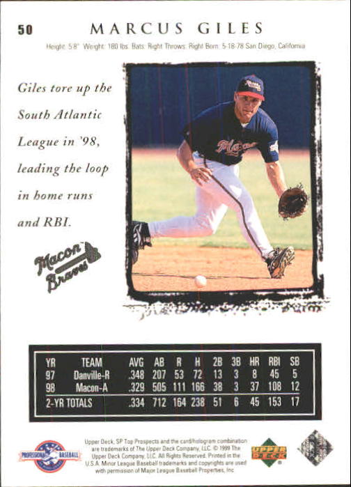 1999 SP Top Prospects #50 Marcus Giles back image