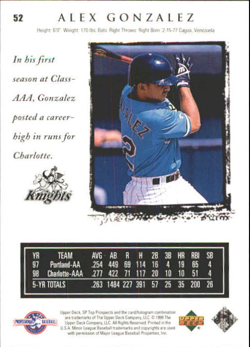 1999 SP Top Prospects #52 Alex Gonzalez back image