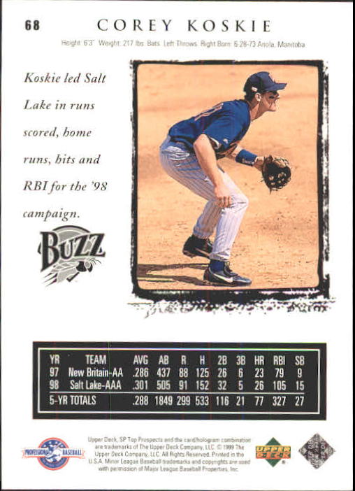 1999 SP Top Prospects #68 Corey Koskie back image
