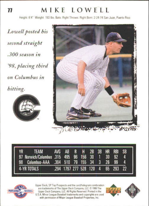 1999 SP Top Prospects #77 Mike Lowell back image