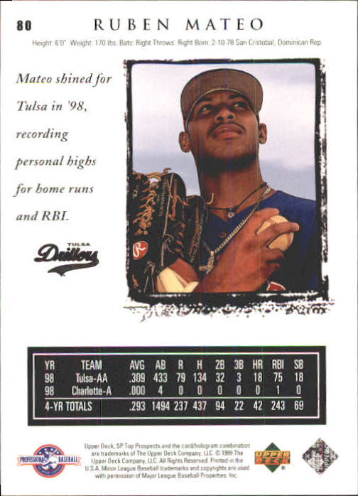 1999 SP Top Prospects #80 Ruben Mateo back image