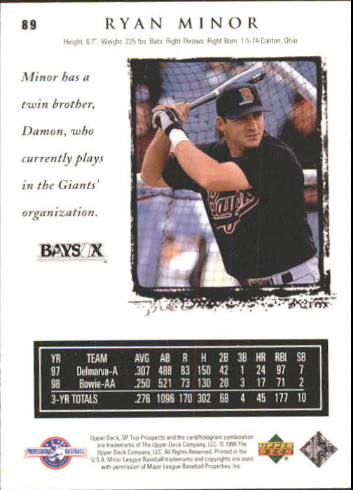 1999 SP Top Prospects #89 Ryan Minor back image