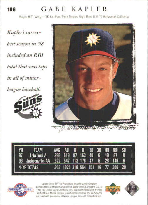 1999 SP Top Prospects #106 Gabe Kapler back image