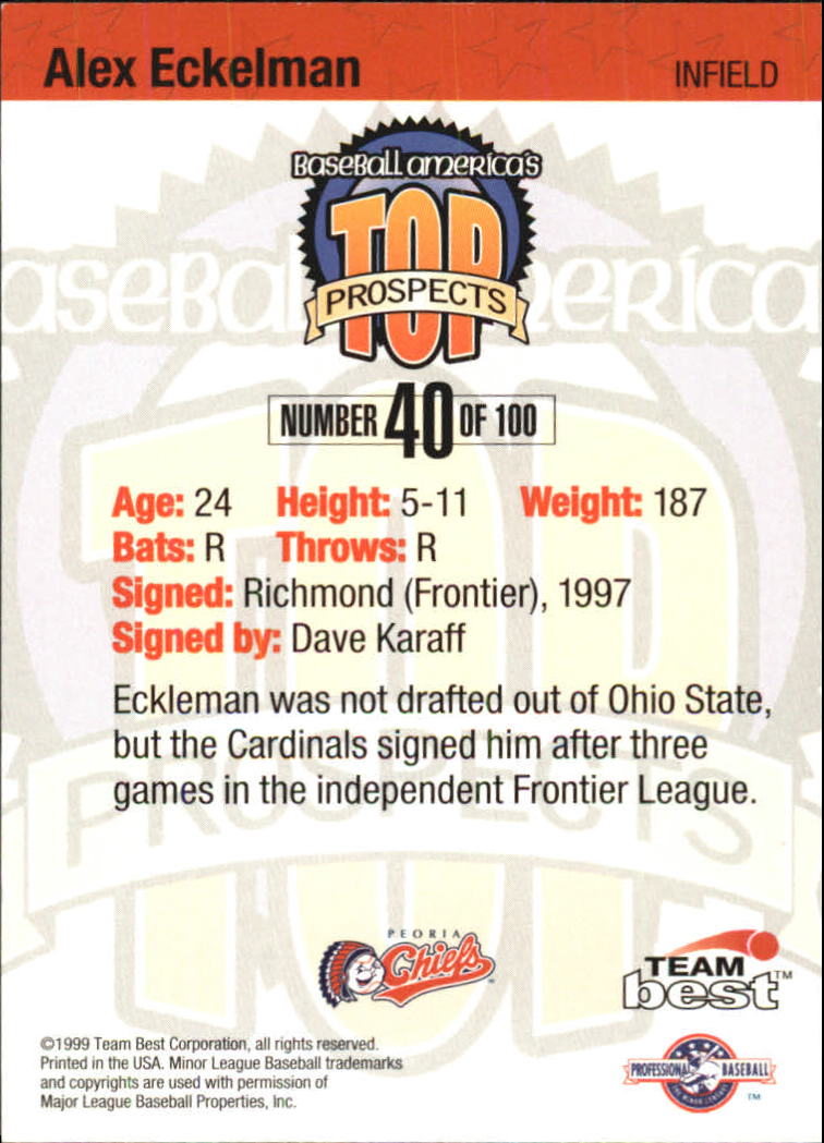 1999 Baseball America #40 Alex Eckelman back image