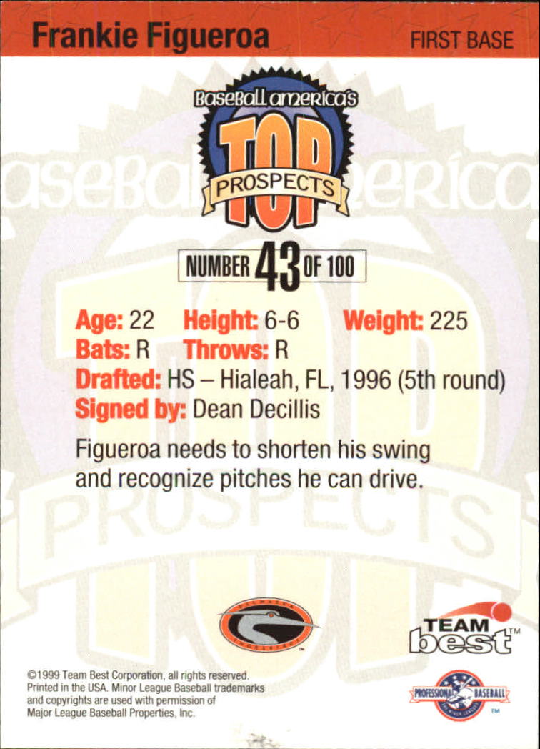 A7653- 1999 Baseball America Card #s 1-100 -You Pick- 15+ FREE US SHIP - Picture 69 of 163