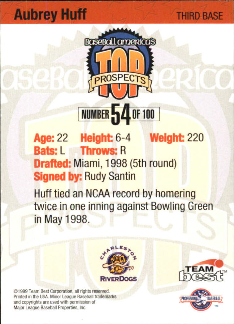 1999 Baseball America #54 Aubrey Huff back image