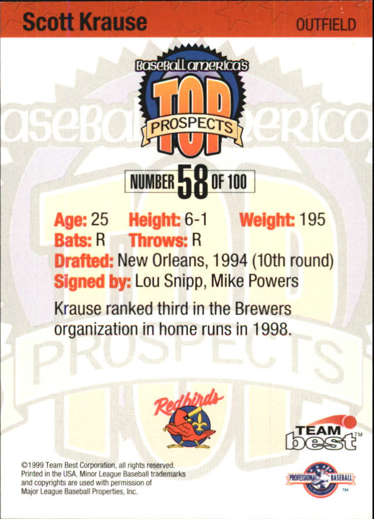 1999 Baseball America #58 Scott Krause back image