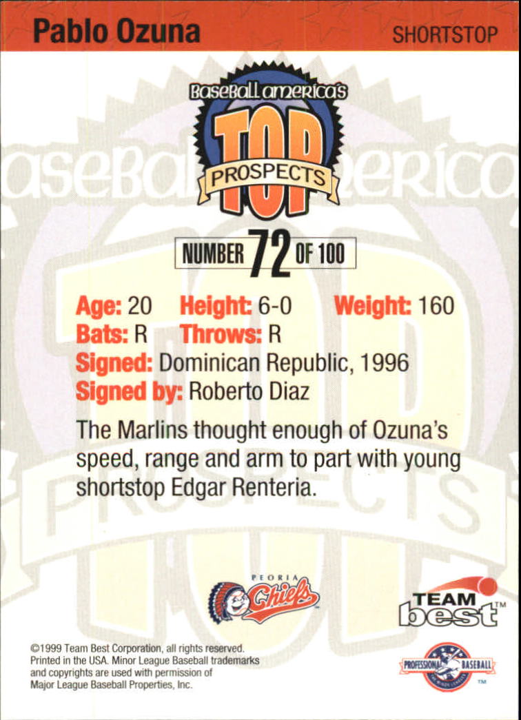 A7653- 1999 Baseball America Card #s 1-100 -You Pick- 15+ FREE US SHIP - Picture 113 of 163