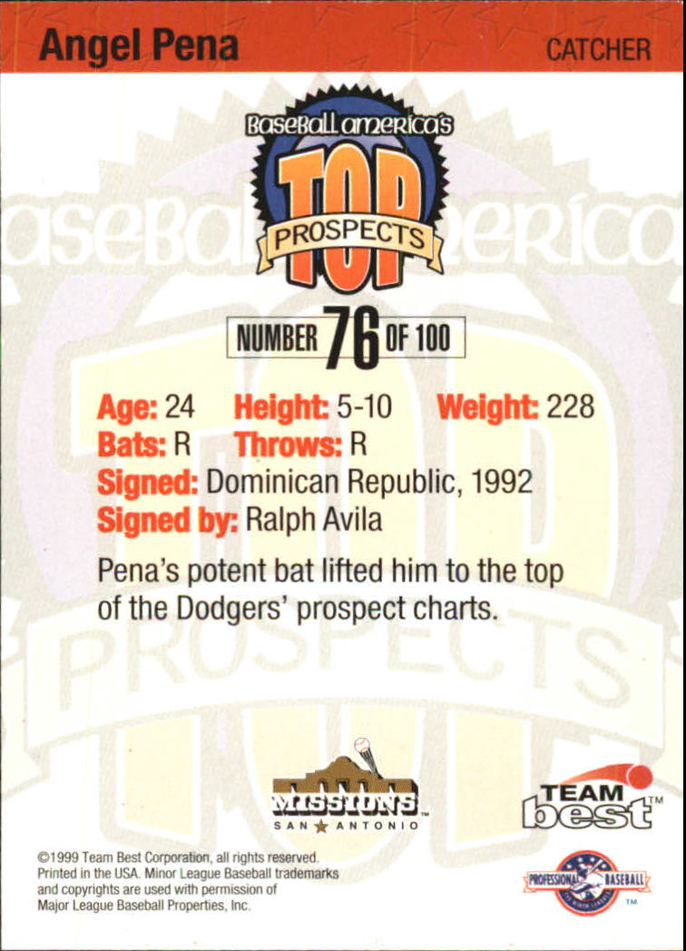 1999 Baseball America #76 Angel Pena back image