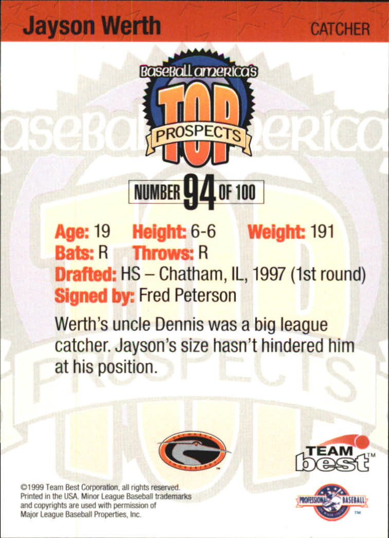 1999 Baseball America #94 Jayson Werth back image