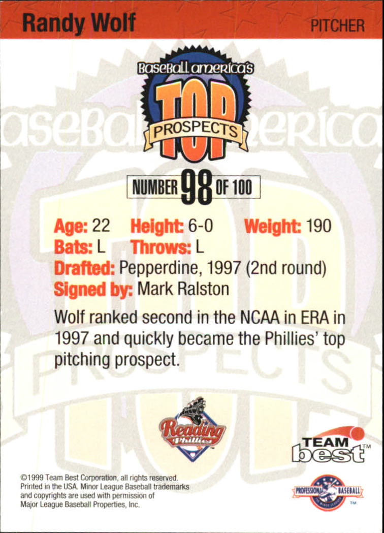 1999 Baseball America #98 Randy Wolf back image
