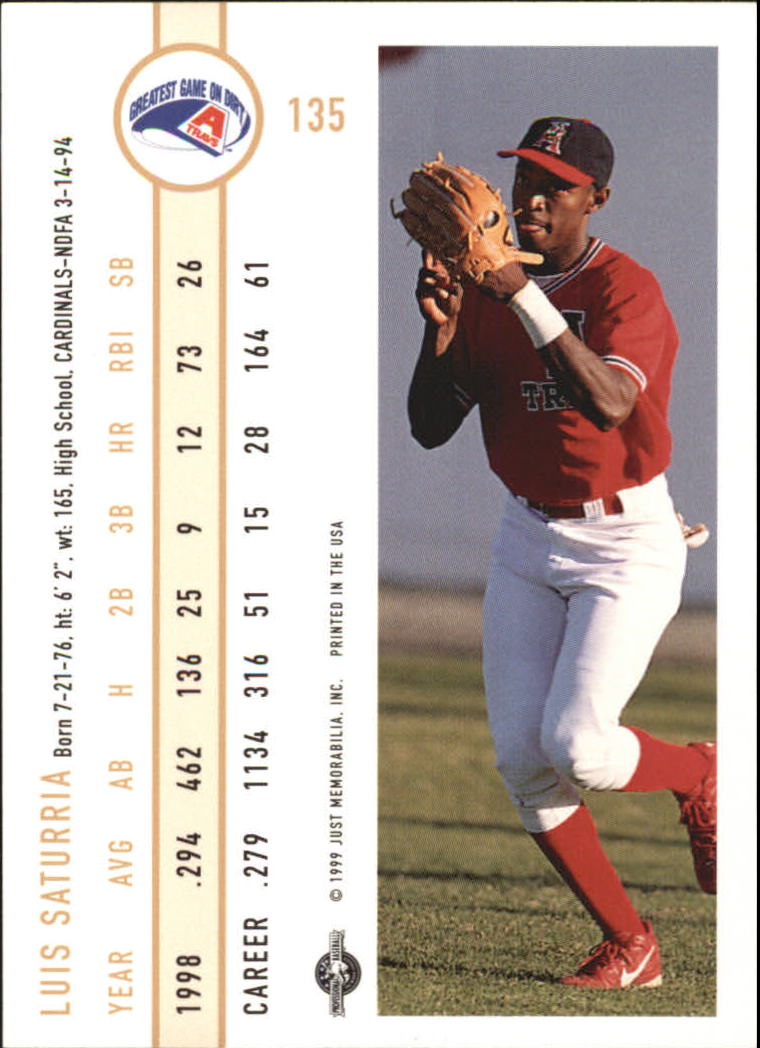 B6666- 1999 Just Baseball Card #s 1-250 +Rookies -You Pick- 15+ FREE US SHIP - Picture 259 of 476