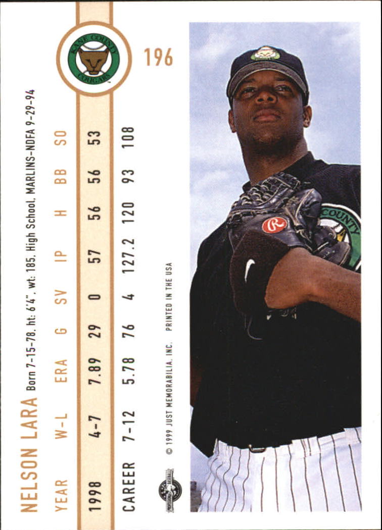 B6666- 1999 Just Baseball Card #s 1-250 +Rookies -You Pick- 15+ FREE US SHIP - Picture 373 of 476