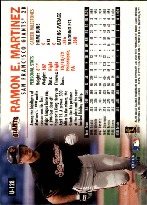 1999 Fleer Tradition Update #U128 Ramon E.Martinez RC back image