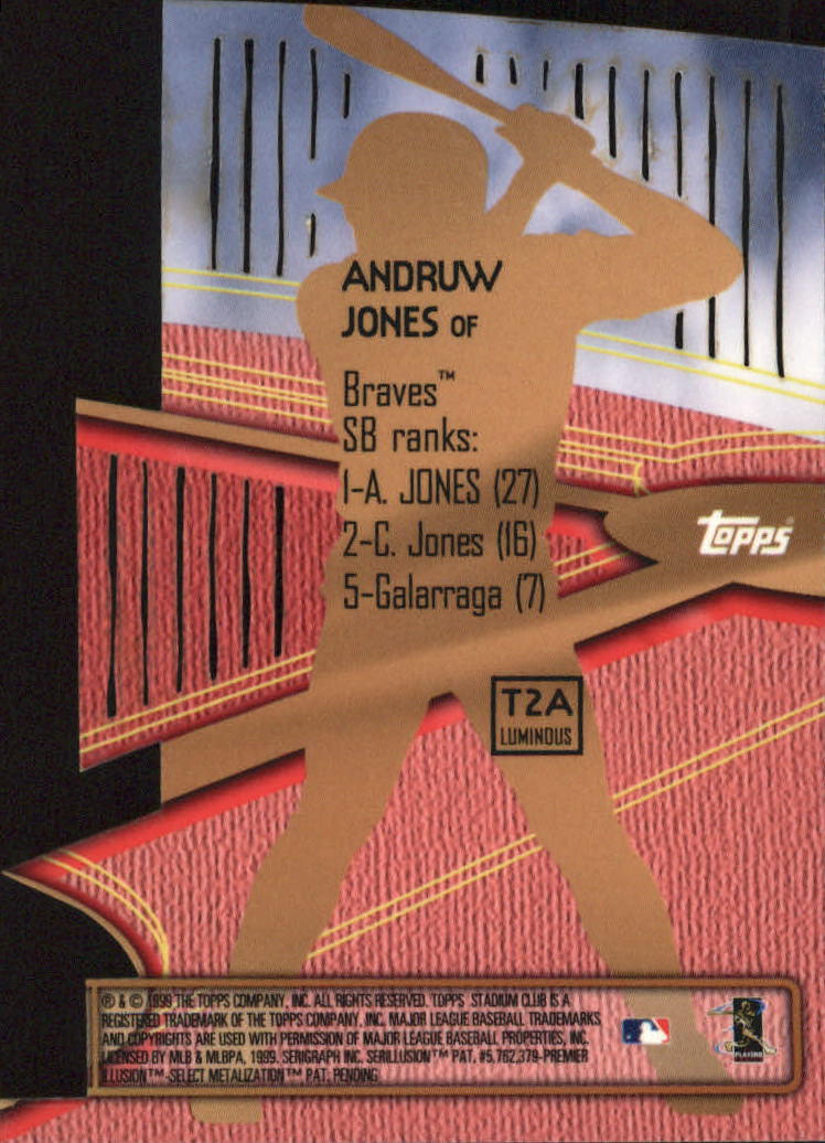 1999 Stadium Club Triumvirate Luminous #T2A Andruw Jones back image