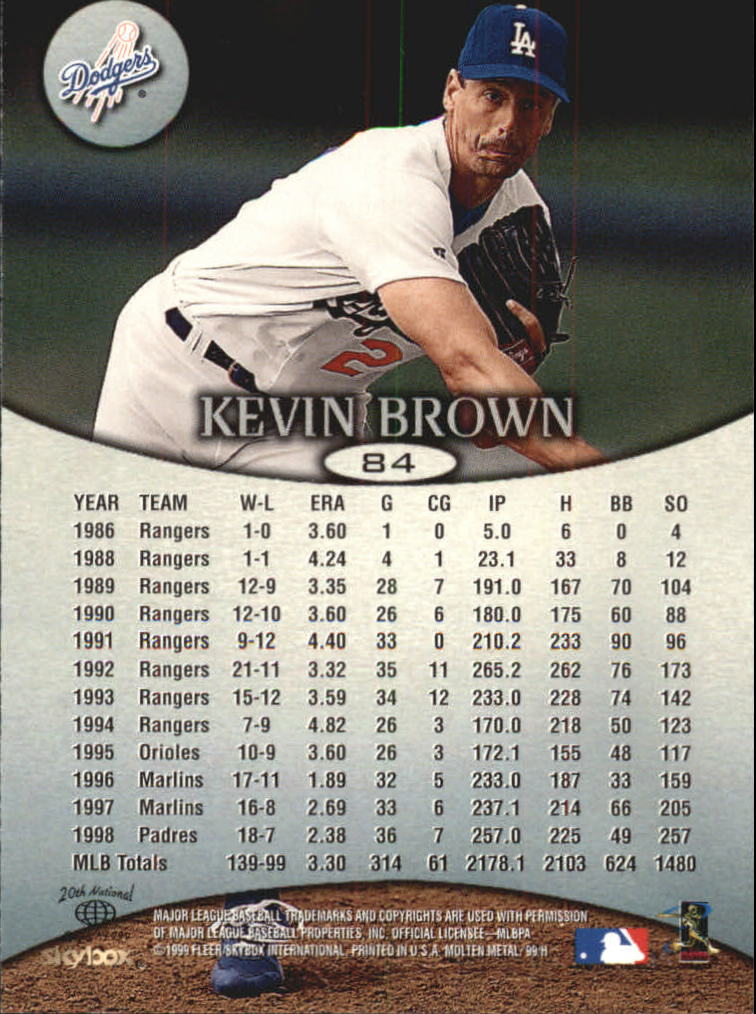 1999 SkyBox Molten Metal #84 Kevin Brown MS back image