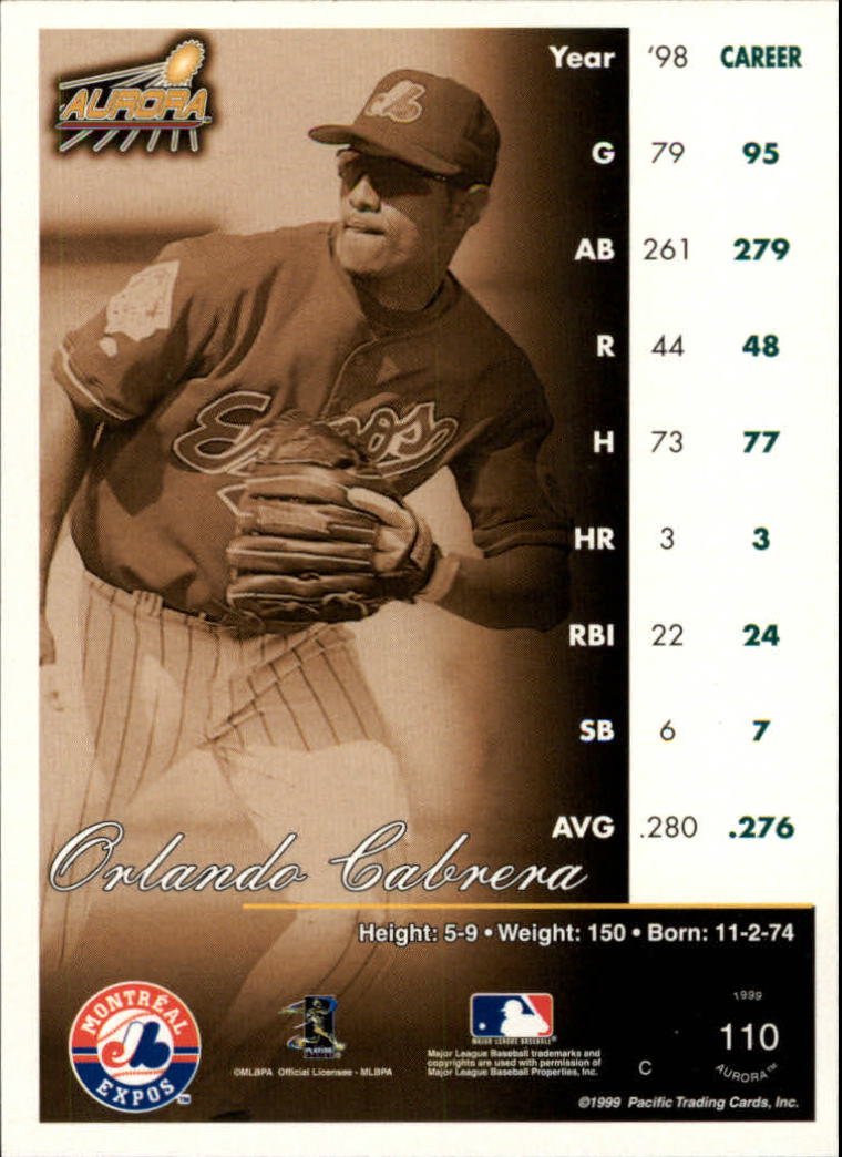 1999 Aurora #110 Orlando Cabrera back image