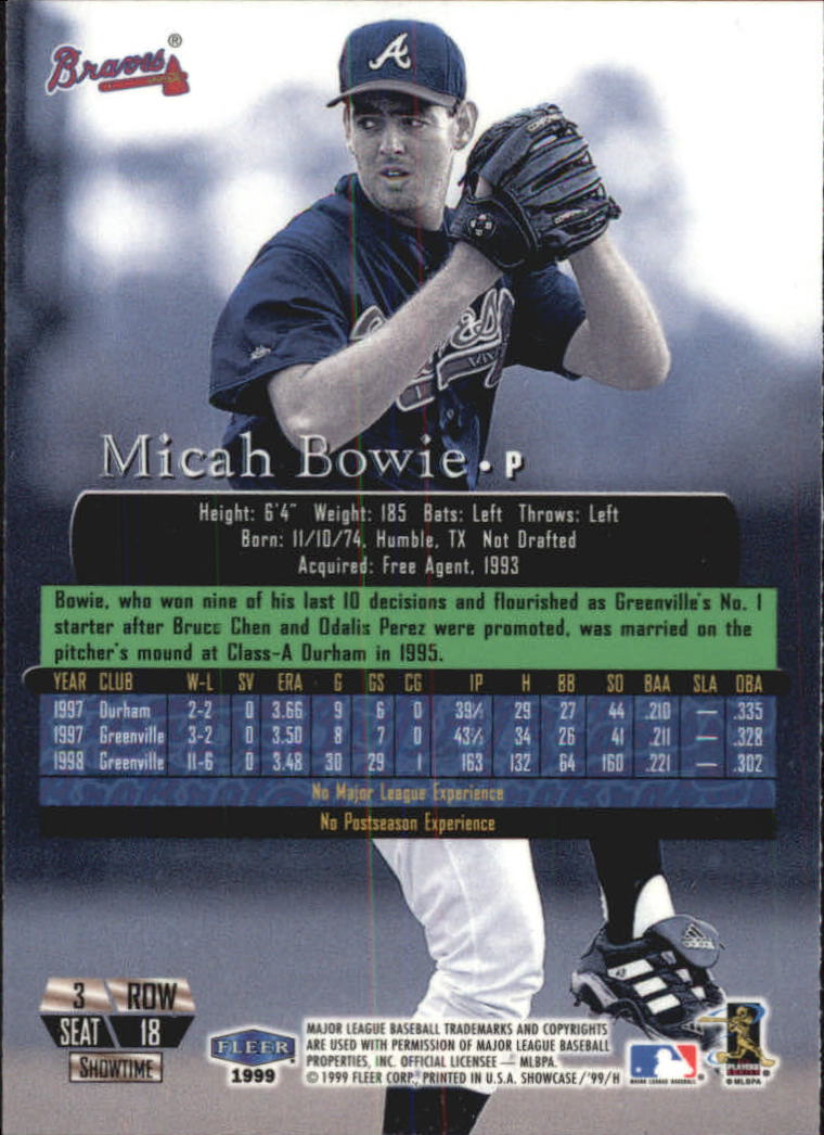 A4358- 1999 Flair Showcase Row 3 BB Card #s 1-144 You Pick- 15+ FREE US SHIP - Picture 13 of 188