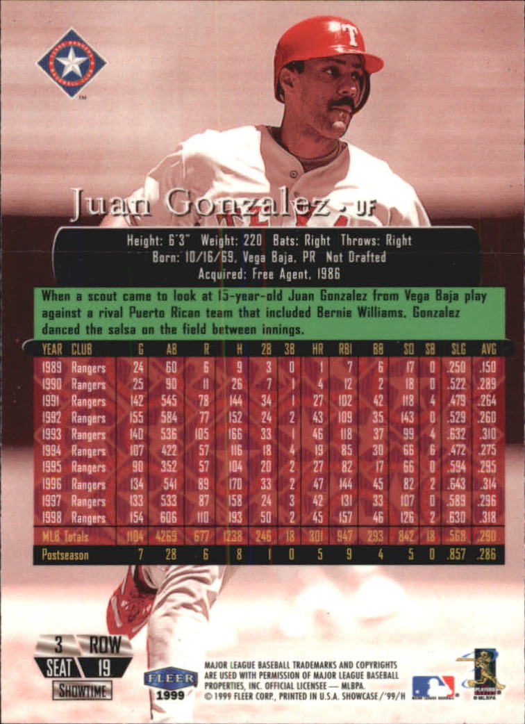 A4358- 1999 Flair Showcase Row 3 BB Card #s 1-144 You Pick- 15+ FREE US SHIP - Picture 15 of 188