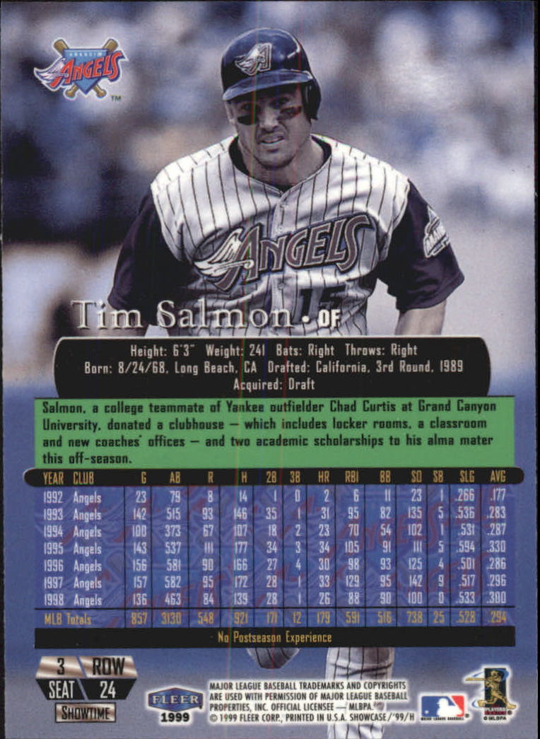 A4358- 1999 Flair Showcase Row 3 BB Card #s 1-144 You Pick- 15+ FREE US SHIP - Picture 23 of 188